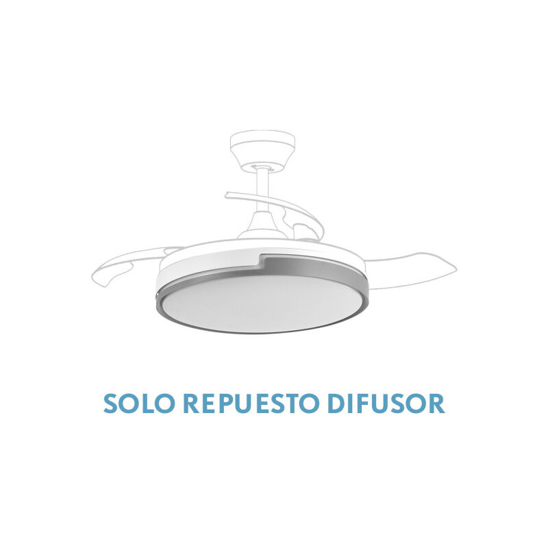 foto del prodotto diffusore a ventola olimpia grande 107d bianco grigio