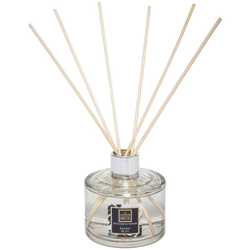 foto del prodotto diffusore di fragranze neda, lino morbido 200ml atmosphera cr ateur d int rieur