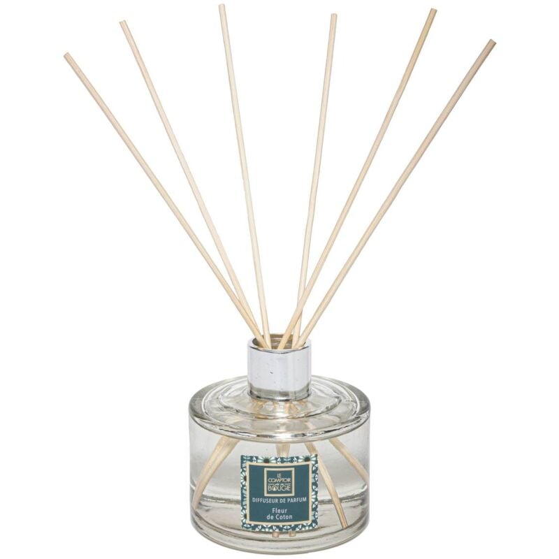 foto del prodotto diffusore di profumo ai fiori di cotone neda 200ml atmosphera cr ateur d int rieur