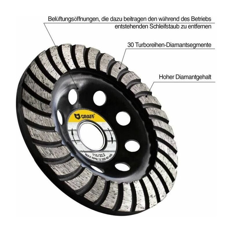 foto del prodotto disco abrasivo diamantato per smerigliatrice angolare disco diamantato per pietracementocalcestruzzocollagranitomuratura piastra di supporto 115