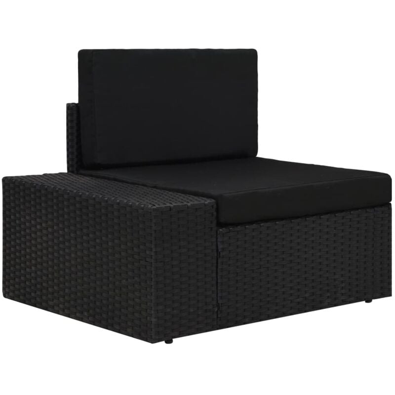 foto del prodotto divano ad angolo modulare bracciolo destro in polyrattan nero vidaxl
