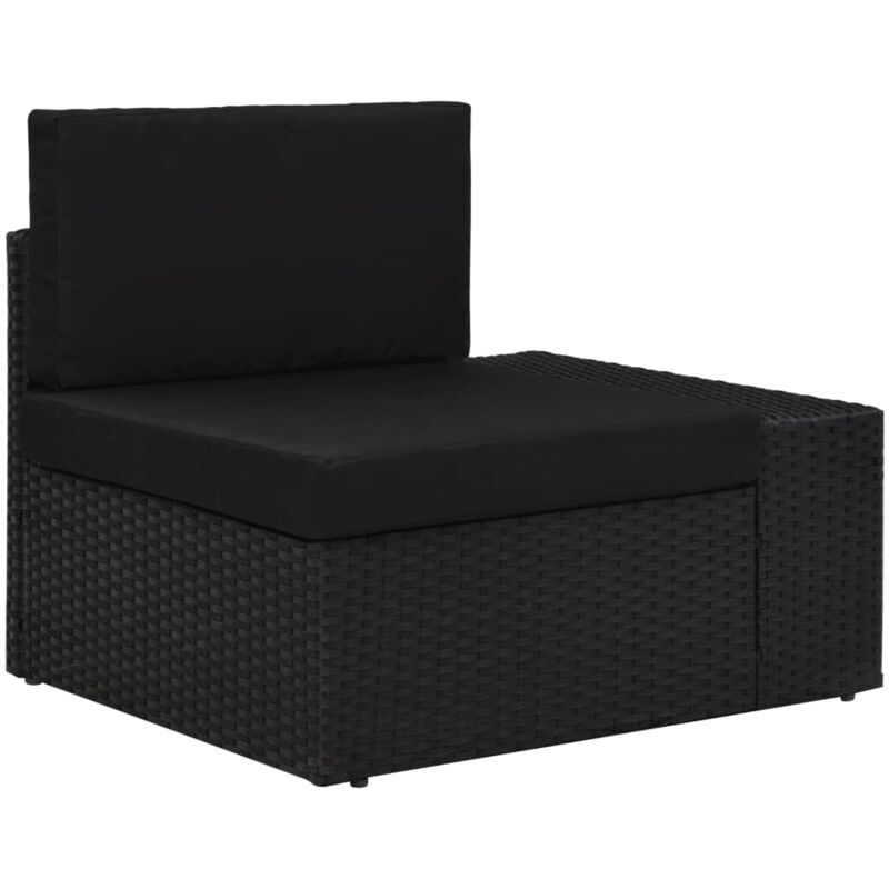 foto del prodotto divano ad angolo modulare bracciolo sinistro in polyrattan nero vidaxl
