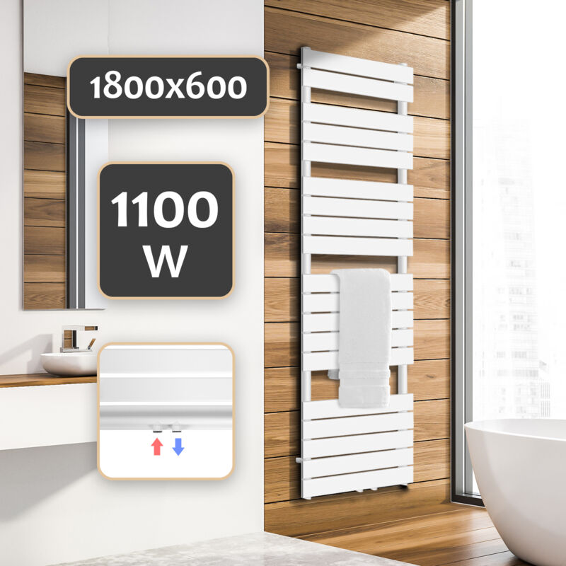 foto del prodotto ecomsof aquamarin scaldasalviette montaggio a parete, ad acqua calda, a scaletta, 1800 x 600 mm, acciaio verniciato a polvere, piatto, bianco