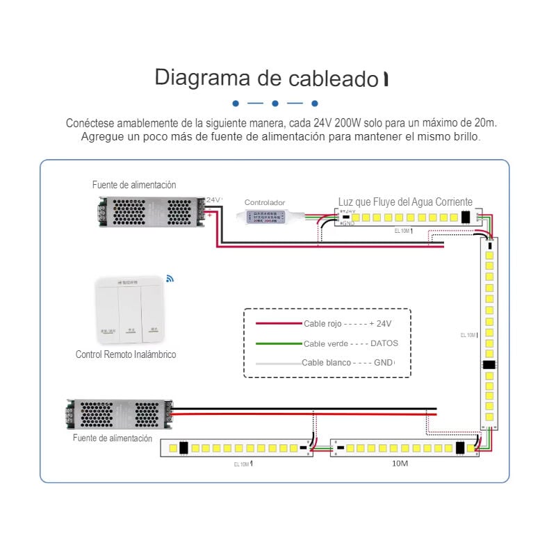 foto del prodotto efectoled controller regolatore per strisce digitali 12 24v dc telecomando rf 6 pulsanti monocolore