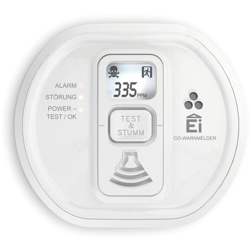 foto del prodotto ei electronics ei208idw electrochemical