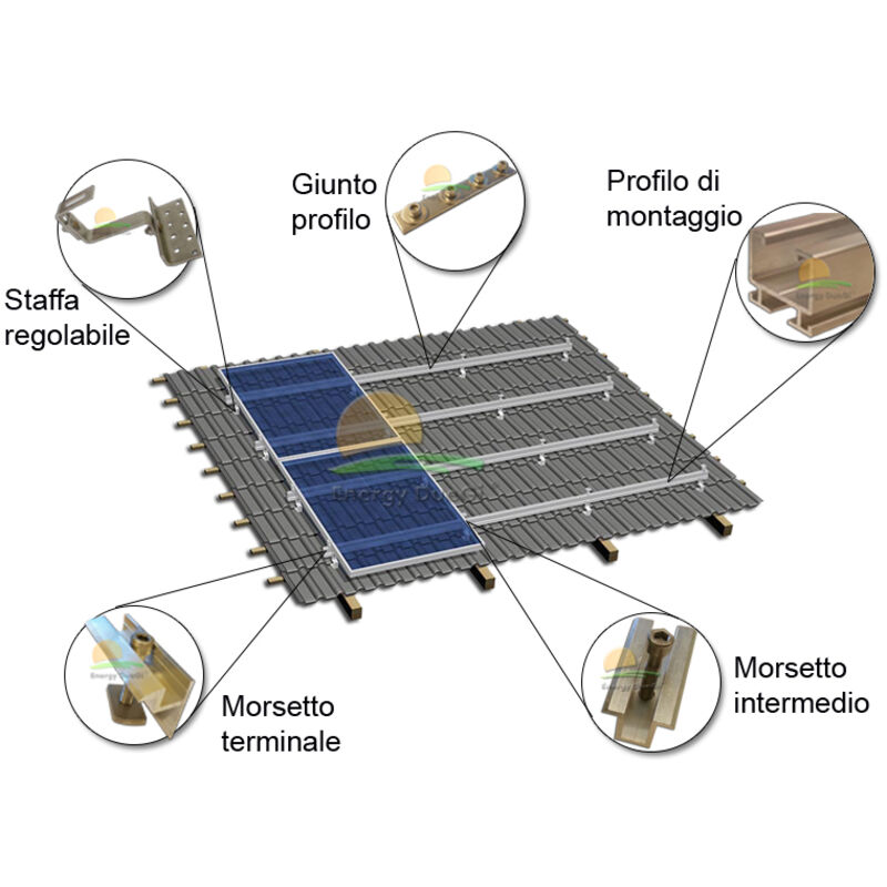 foto del prodotto energy duegi struttura di montaggio soprategola per 7 pannelli fotovoltaici verticali singola fila 