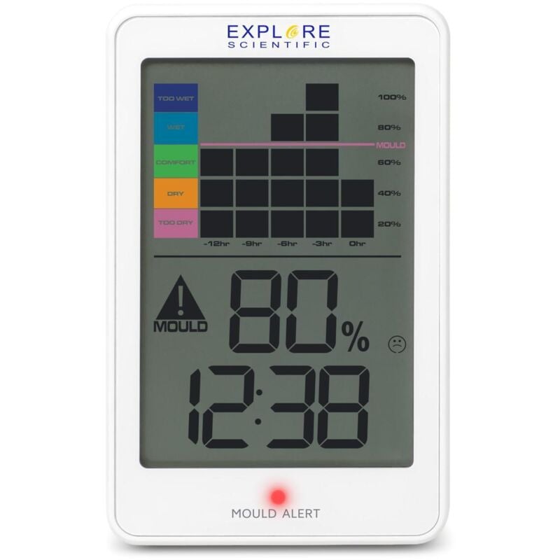 foto del prodotto explore scientific wsh1008 interno igrometro elettronico bianco