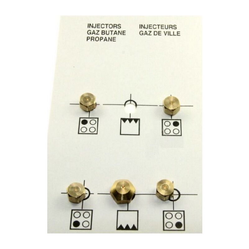 foto del prodotto far - sacchetto iniettori gas butano/propano - forni, fornelli elettrici e a gas - beko - 300114