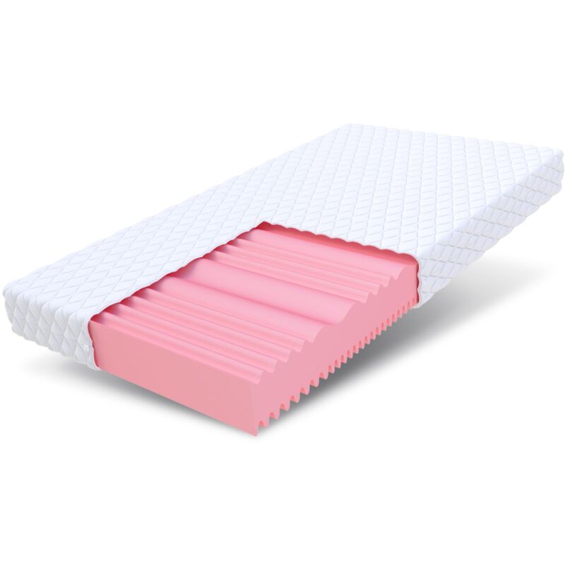 foto del prodotto fdm fix materasso singolo 90x200 cm schiuma di memoria alto 14 cm grado di rigidit h2 h3 materasso a due lati 7 zone di comfort rivestimento