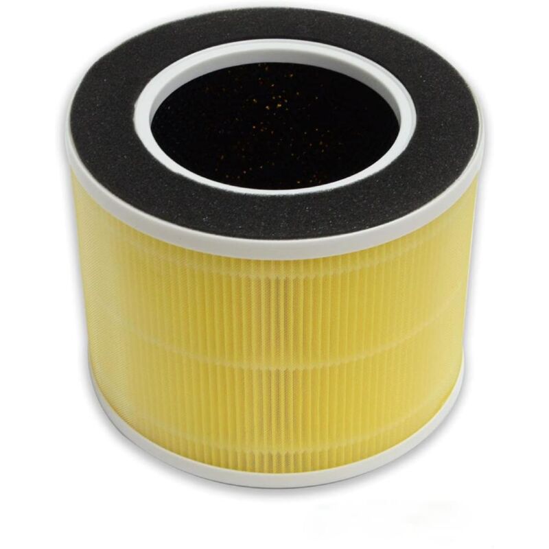 foto del prodotto filtri hepa di ricambio a 4 stadi compatibili con i purificatori d aria renpho rp ap088w rp ap088b, codice rp ap088 f1 rp ap088 f2 