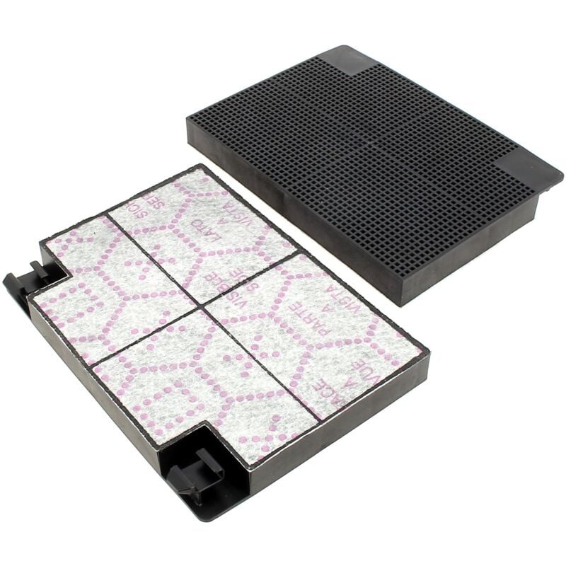 foto del prodotto filtro a carbone set di 2 193x137 per cappa brandt