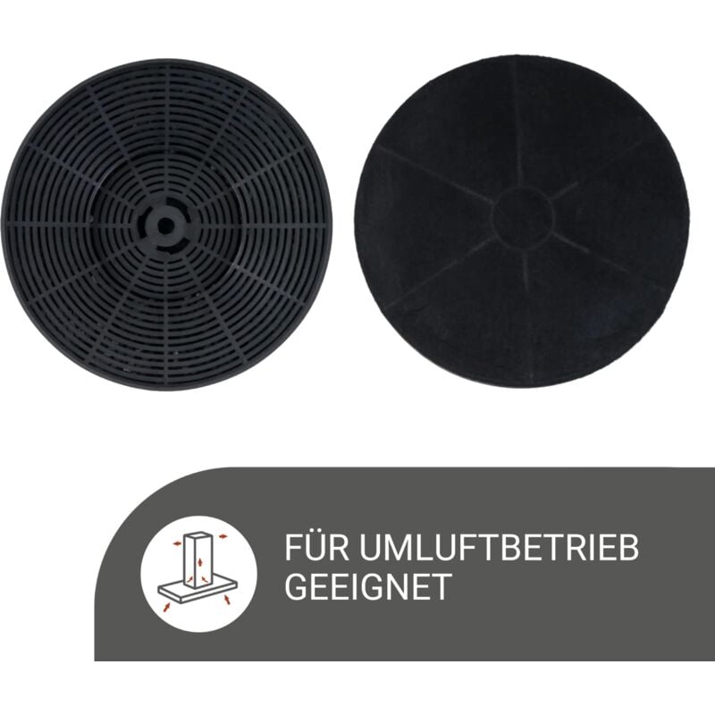 foto del prodotto filtro a carboni attivi filtro a carboni attivi per cappa aspirante a ricircolo d aria respecta miz 0031 n