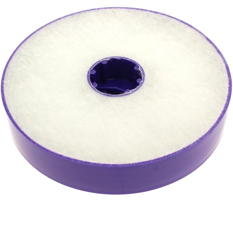 foto del prodotto filtro hepa d 153 , 900228 01 per dyson hoover