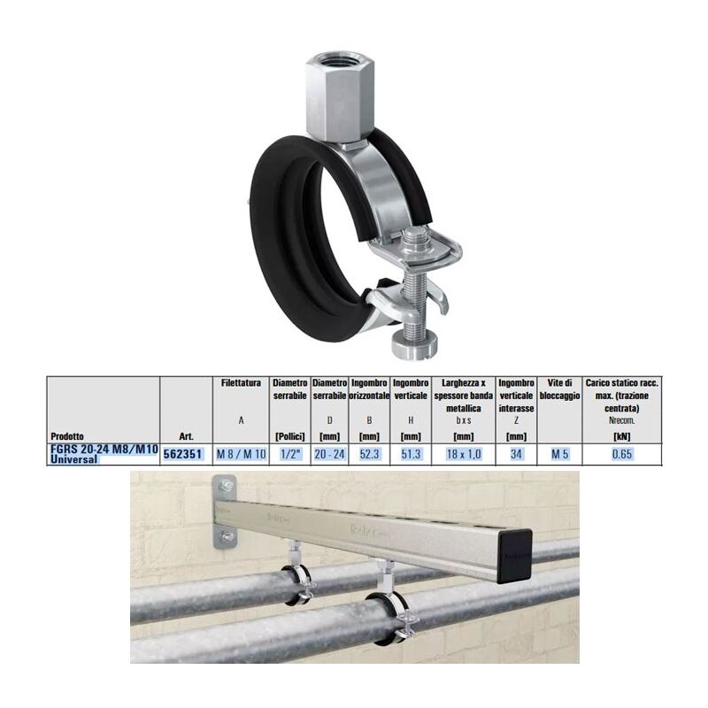 foto del prodotto fischer collare fgrs universal m8 10 20 24 collari con guarnizione anti rumore in gomma e chiusura rapida con 1 vite 00562351