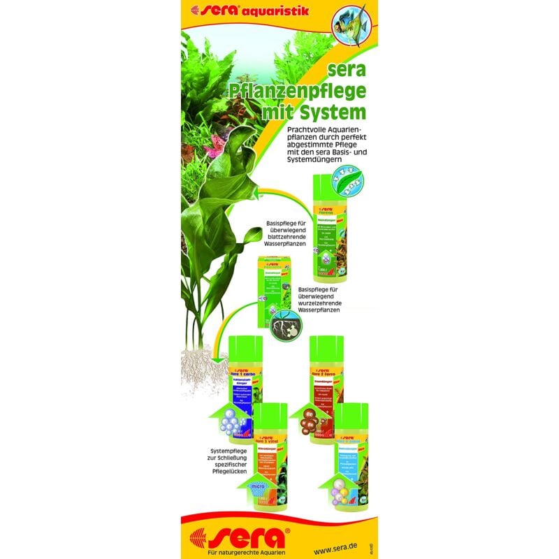 foto del prodotto flore 1 carbo carbonio supplementare per una crescita ottimale formato 500 ml sera