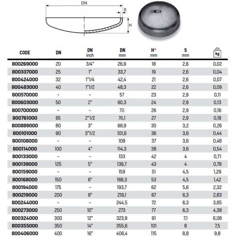 foto del prodotto fondello bombato a saldare in acciaio nero 3 mm 88,9 zelo