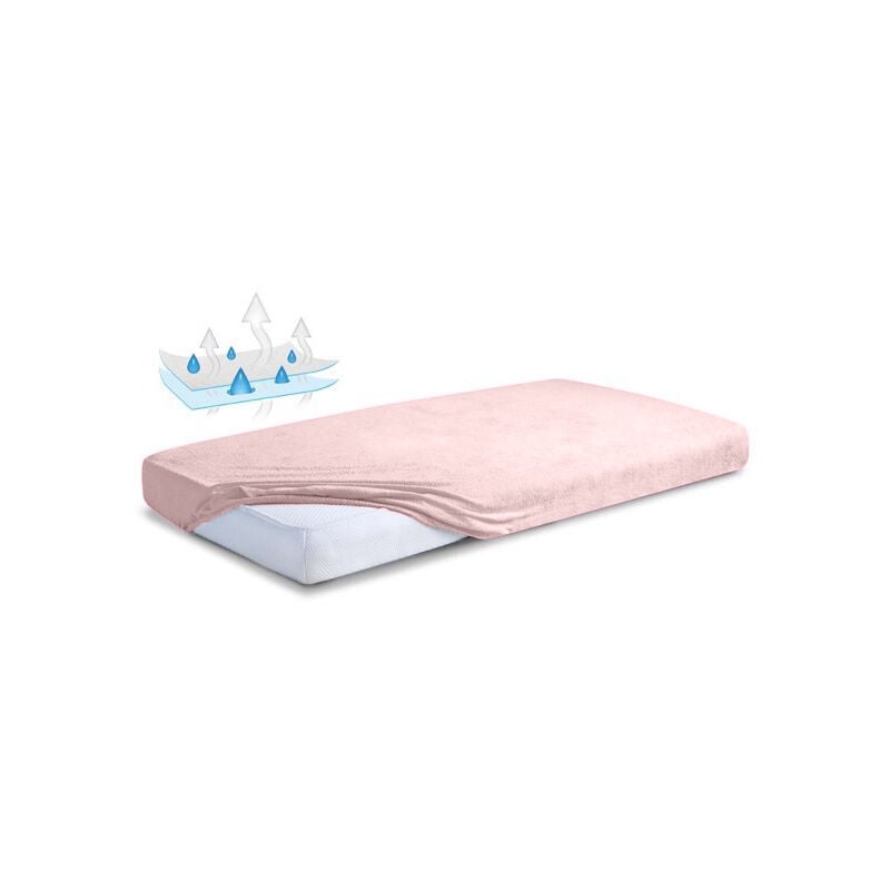 foto del prodotto fondo igienico frotte lastre non porose 160x200x20