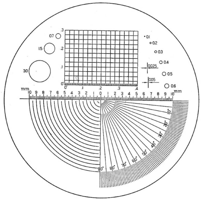foto del prodotto format eschenbach 115202 scala di precisione per lenti d ingrandimento lente 23 mm