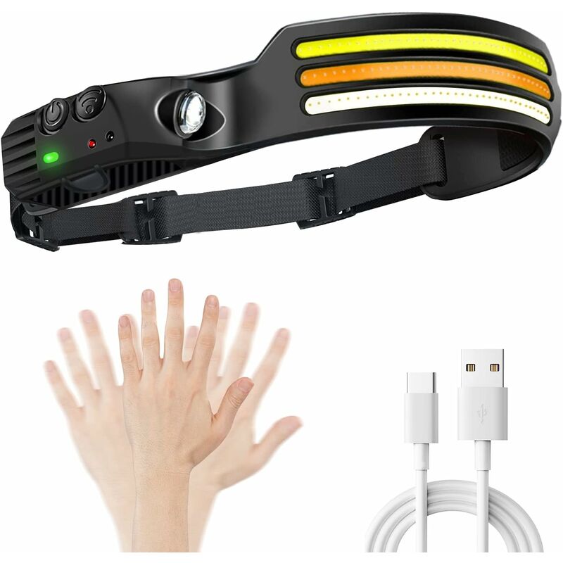 foto del prodotto fortuneville lampada frontale a led ricaricabile, 8 modalit di fari ad alta potenza con controllo del sensore, lampada frontale cob xpe, led