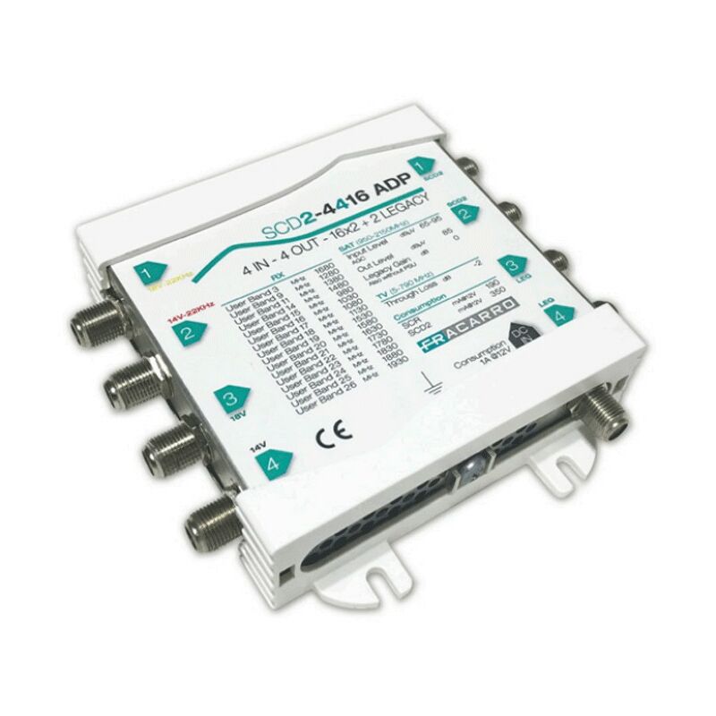 foto del prodotto fracarro multiswitch adaptor scd2 con 4 ingressi e 4 uscite