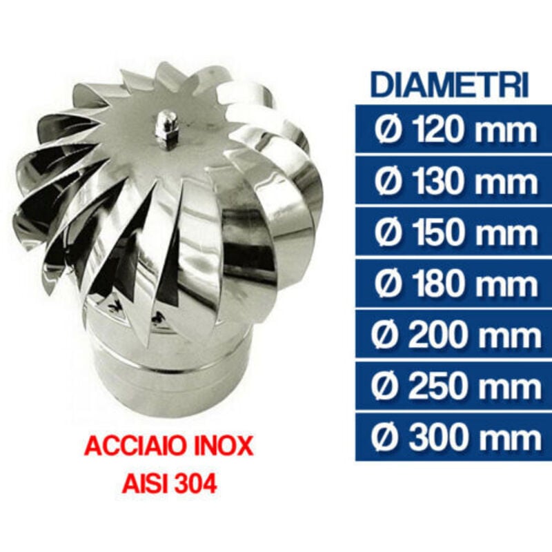 foto del prodotto fumaiolo comignolo girevole in acciaio inox base tonda diametro 12 cm