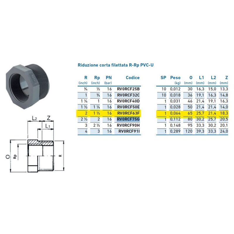 foto del prodotto george fischer riduzione corta filettata r rp pvc u mf 2 x 1 1 2 rv0rcf63f 