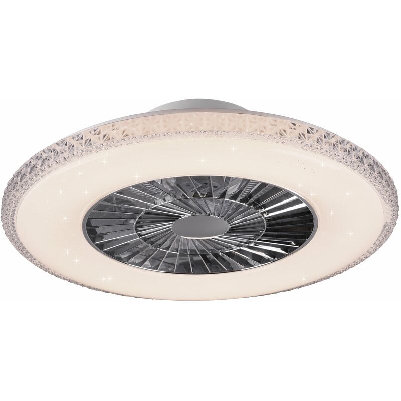 foto del prodotto giordanoshop plafoniera ventilatore da interno a led in plastica