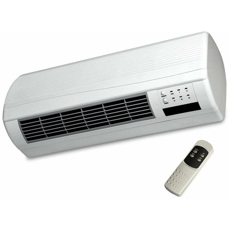 foto del prodotto giordanoshop termoventilatore da parete 2000w bianco