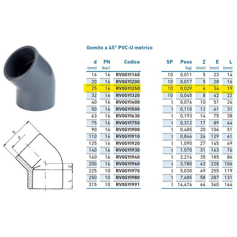foto del prodotto gomito a 45 pvc-u metrico 25 pn16 per incollaggio inpfgy125000 - - irritec - -