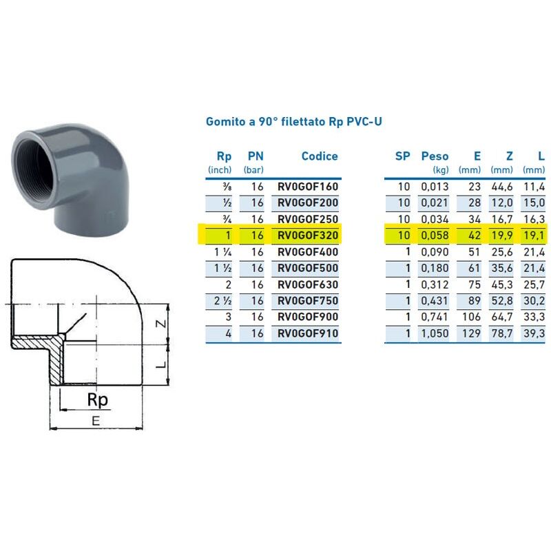 foto del prodotto gomito a 90 filettato rp pvc u 1 inpfgo232000 irritec