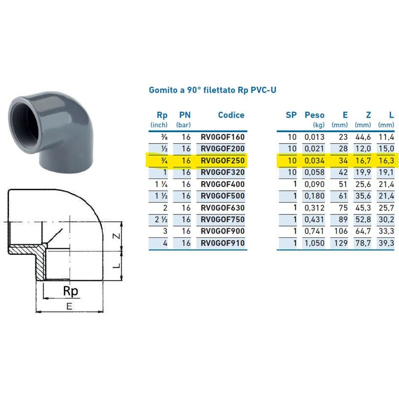 foto del prodotto gomito a 90 filettato rp pvc u 3 4 inpfgo225000 irritec 