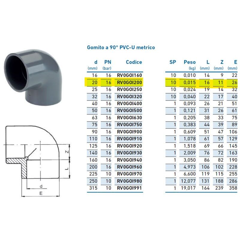 foto del prodotto gomito a 90 pvc-u metrico 20 pn16 per incollaggio inpfgo120000 - - irritec - -