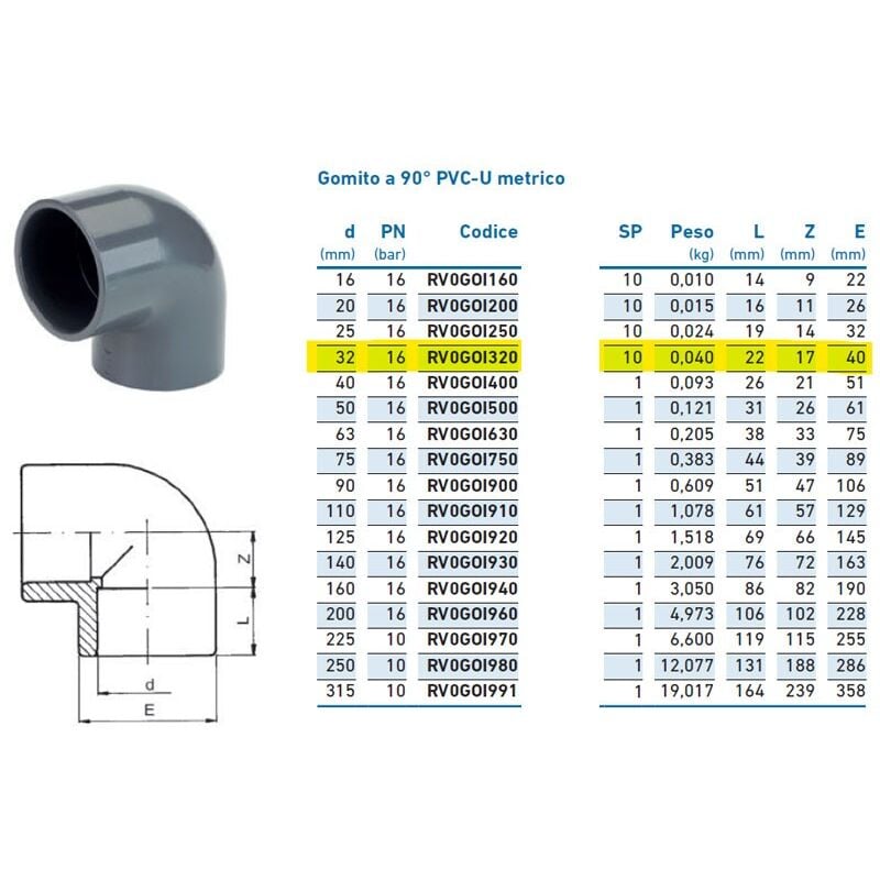 foto del prodotto gomito a 90 pvc-u metrico 32 pn16 per incollaggio inpfgo132000 - - irritec - -