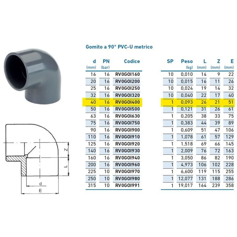foto del prodotto gomito a 90 pvc u metrico 40 pn16 per incollaggio inpfgo140000 irritec 
