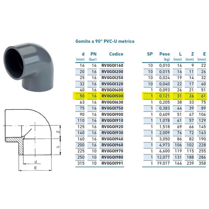 foto del prodotto gomito a 90 pvc u metrico 50 pn16 per incollaggio inpfgo150000 irritec 