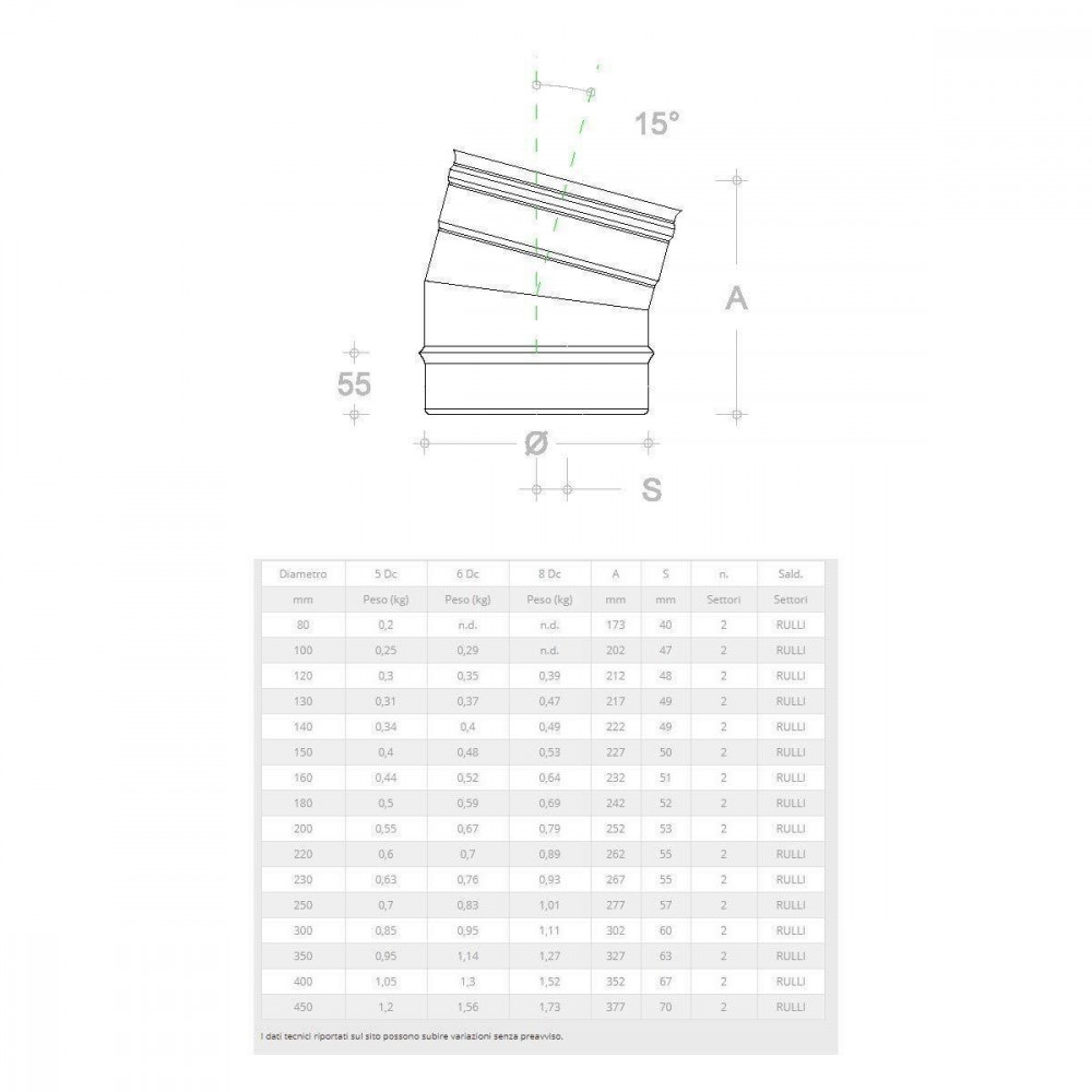 foto del prodotto gomito curva acciaio inox 220mm 5 decimi aisi 304, scegli se 15 gradi