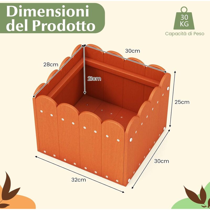 foto del prodotto goplus set di 2 fioriere quadrate, fioriere in hdpe resistenti alle intemperie con aperture per drenaggio, letti da giardino rialzati per verdure,