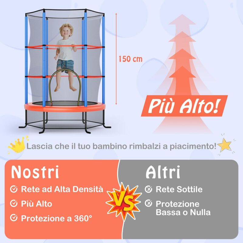 foto del prodotto goplus trampolino da esterno, gioco tappeto elastico da giardino, con rete protettiva, telaio in acciaio, fitnesse per ragazzi, 165 x 165 x 191 cm