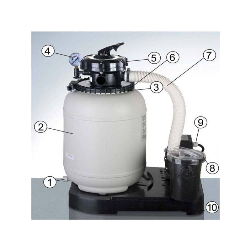 foto del prodotto gre - anello di serraggio o clamp per filtro a sabbia