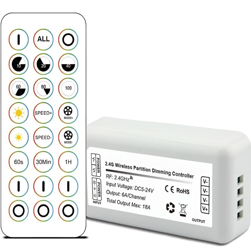 foto del prodotto greenice dimmer led touch 2.4g 3 zone hlp ys rf2.4g 01 