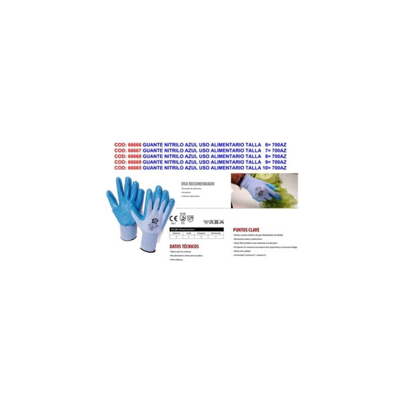 foto del prodotto guanto in nitrile blu per uso alimentare taglia 8 700az touch