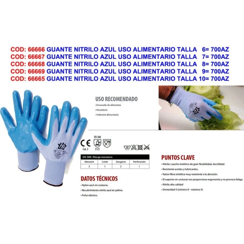 foto del prodotto guanto in nitrile blu per uso alimentare taglia 9 700az touch