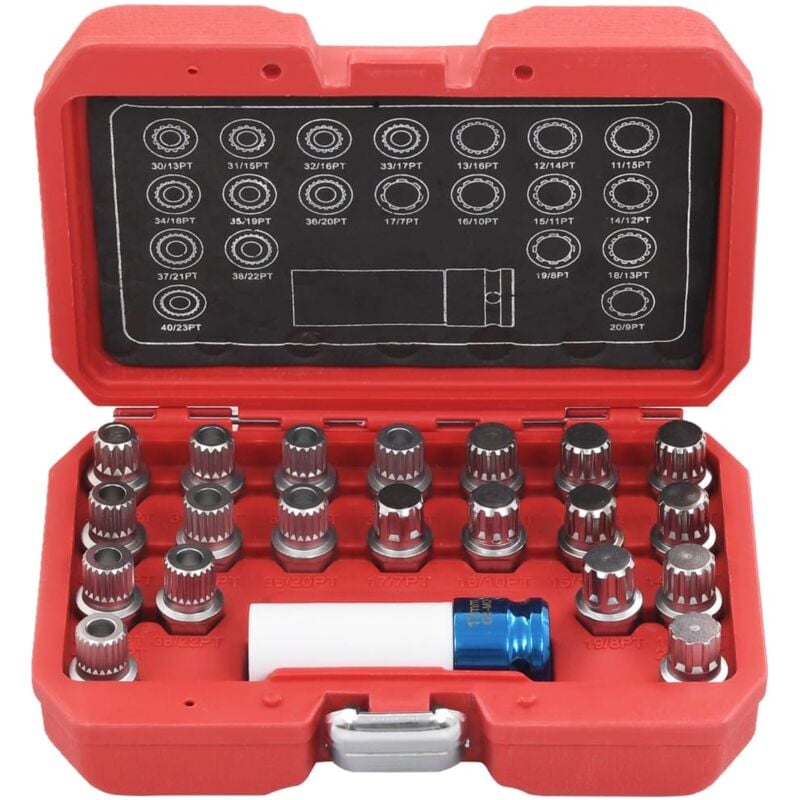 foto del prodotto helloshop26 - set bussole per serratura da applicare 21 pezzi fuori dal garage 020004210