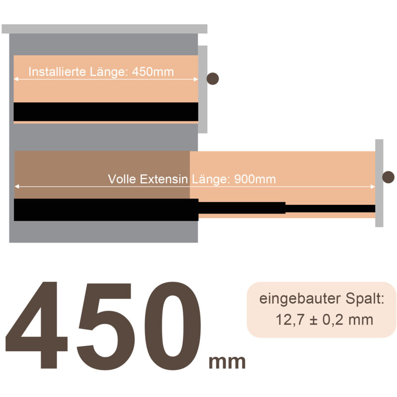 foto del prodotto hengda swanew riloni del cassetto 4x estratti completi della linea guida del cassetto da 450 mm cuscinetto 35 kg