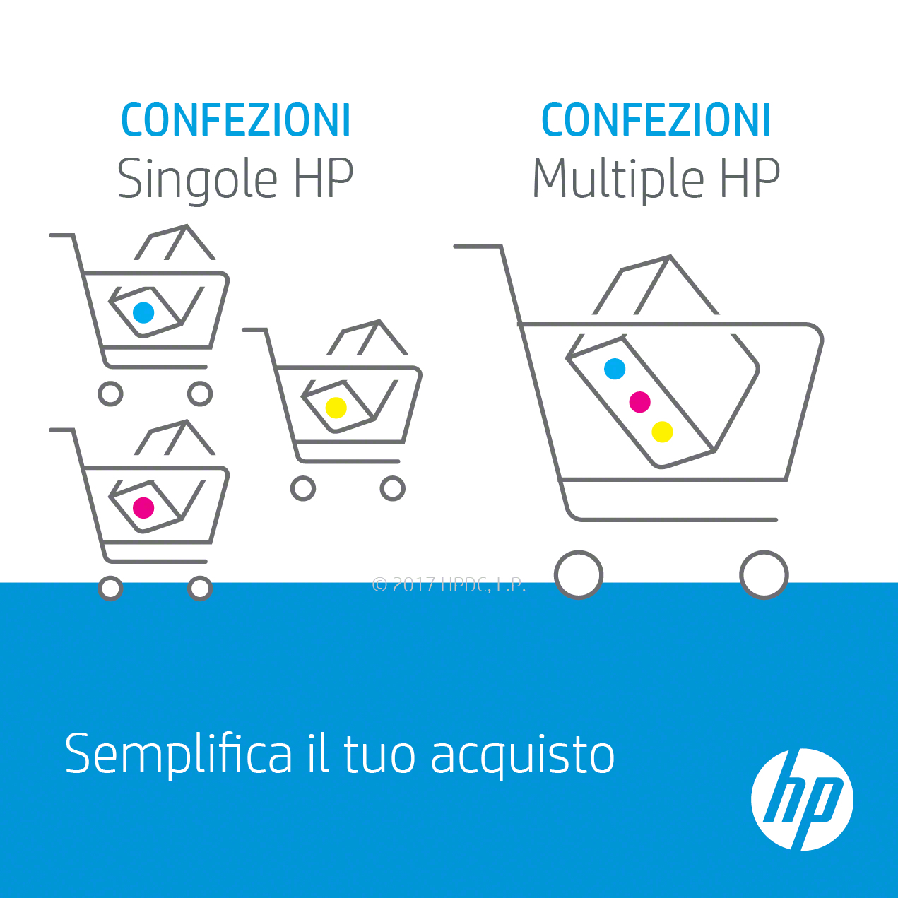 foto del prodotto hp cartuccia toner ciano originale laserjet 216a