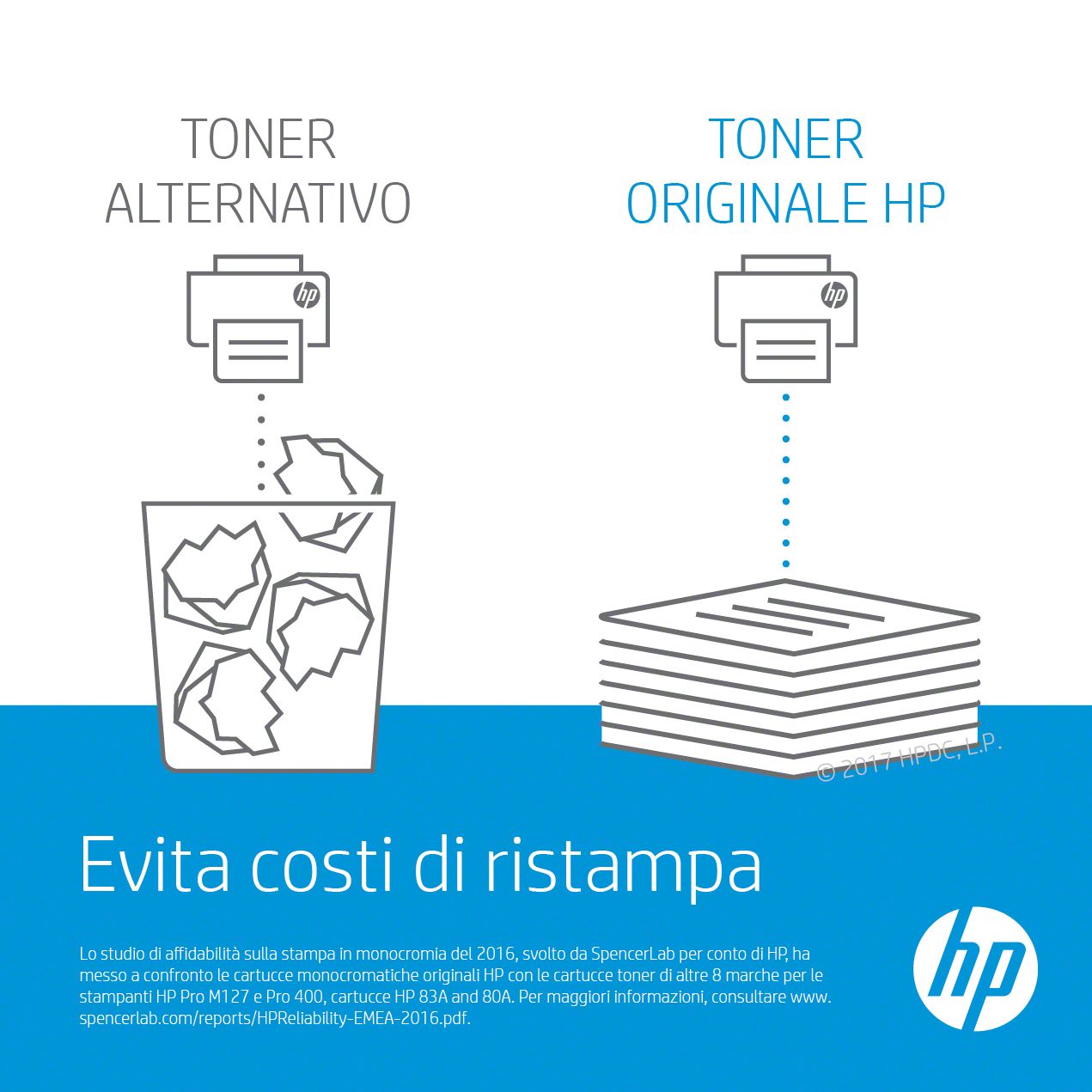 foto del prodotto hp cartuccia toner magenta per stampante laser originale 117a