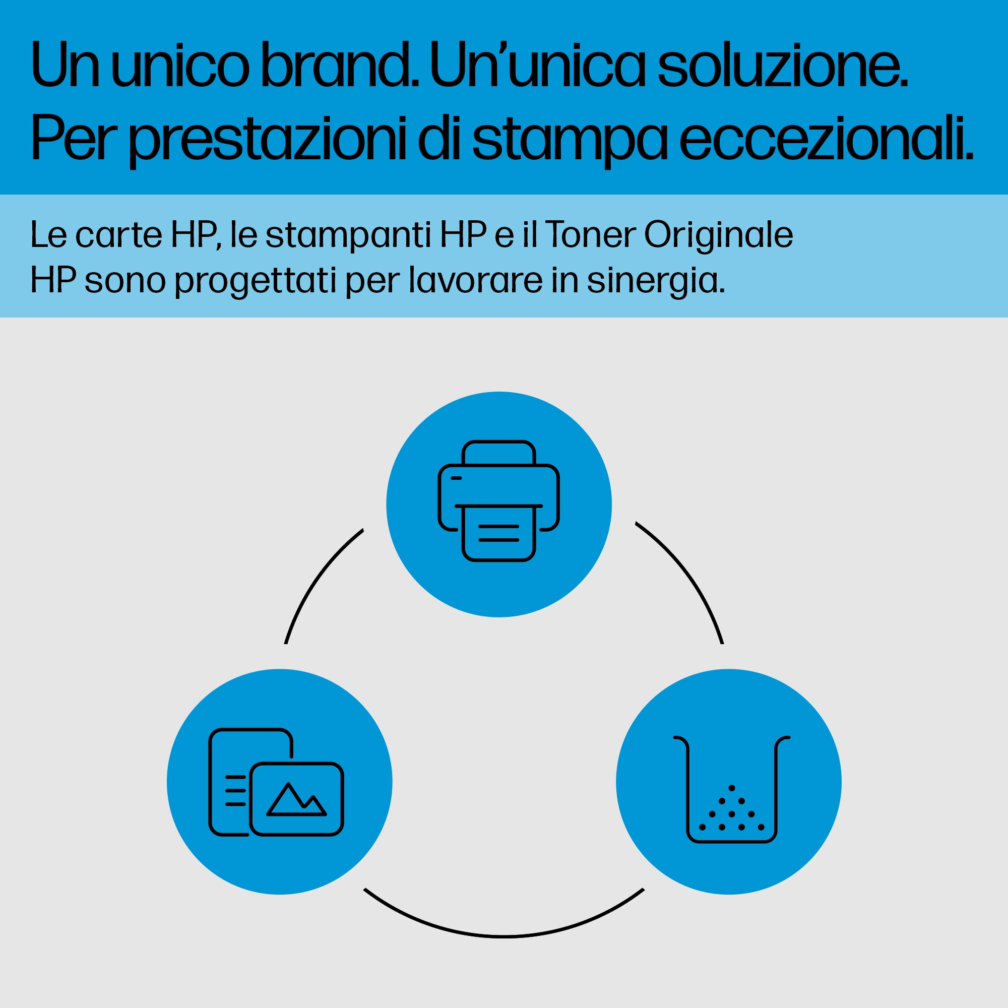 foto del prodotto hp cartuccia toner originale magenta ad altissima capacit laserjet 213y