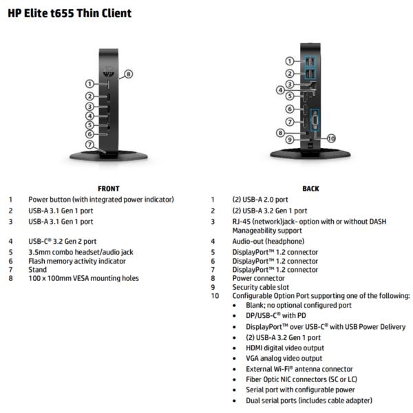 foto del prodotto hp elite t655 thin client bundle 2,1 ghz thinpro 1,12 kg nero r2314