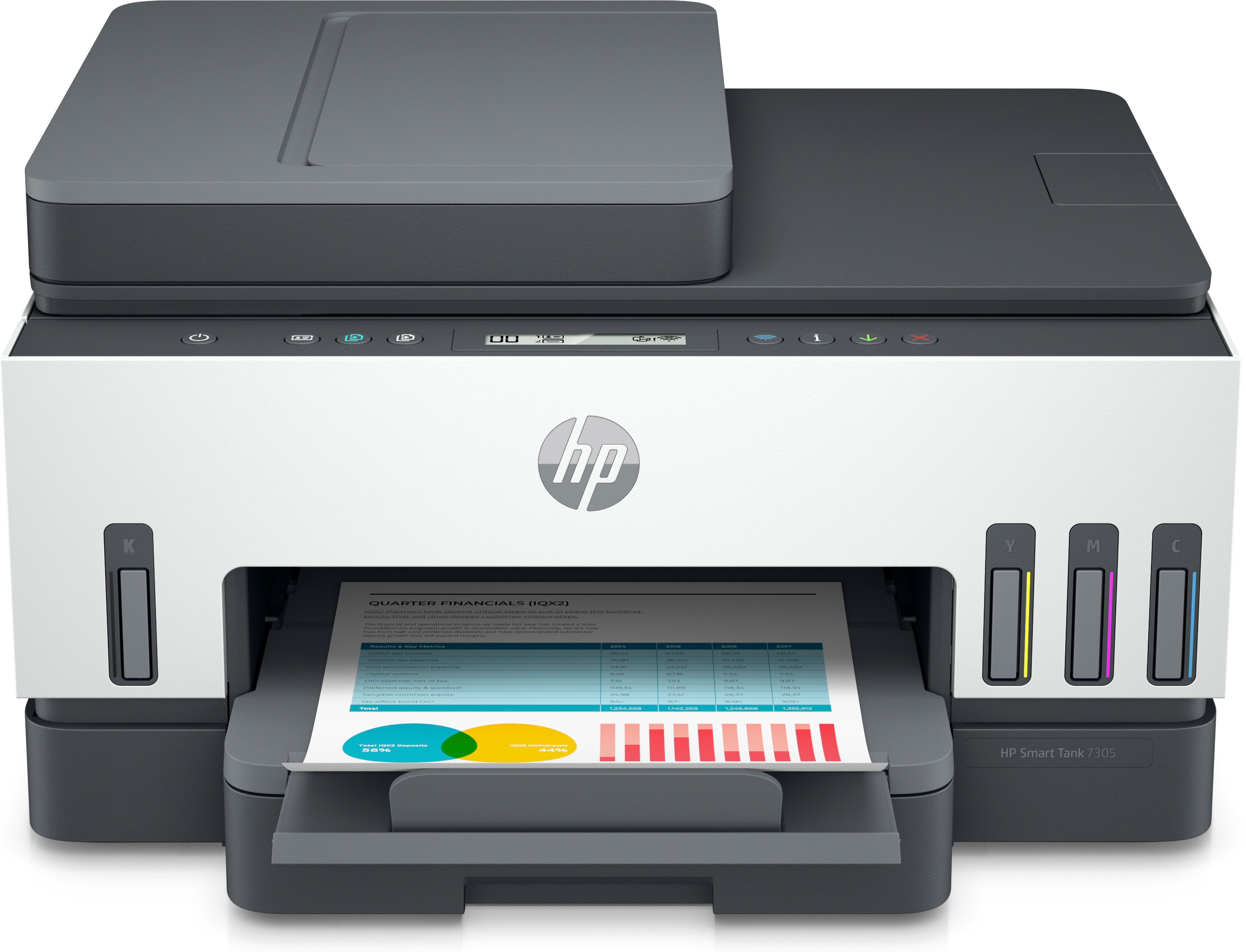 foto del prodotto hp smart tank 7305 wireless all in one colore stampante, stampa fronte retro fotocopiatrice, scanner