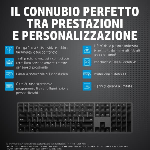 foto del prodotto hp tastiera wireless 975 dual mode